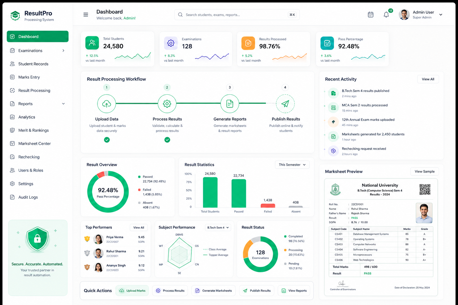 Result Processing Tabulation Engine