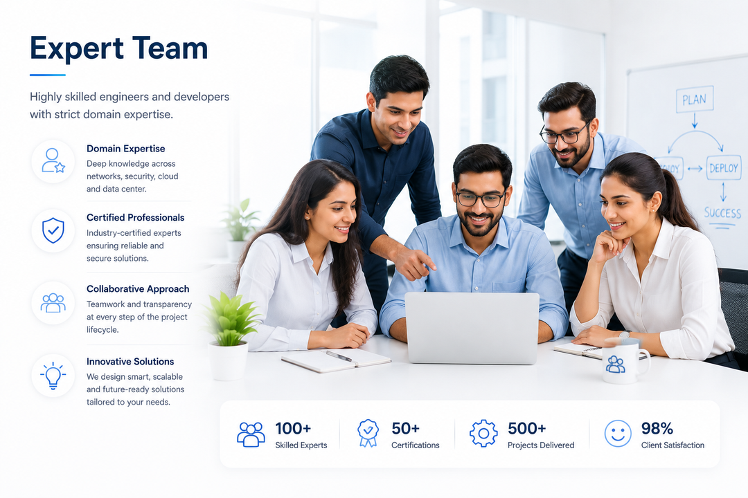 iNexus Expert Team